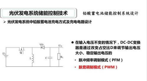 光伏發電系統儲能控制技術詳解